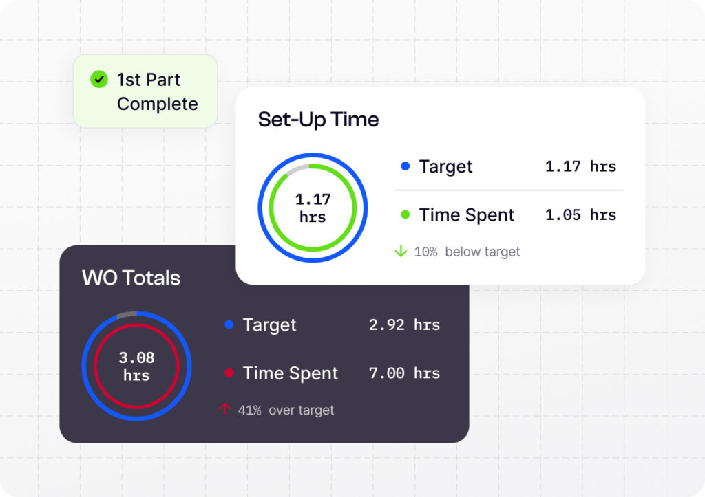 Save-time-and-money-1024x723