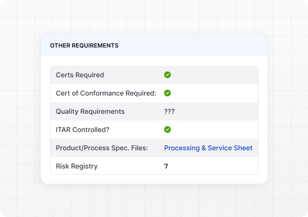 Integratied-QMS-1024x723 1