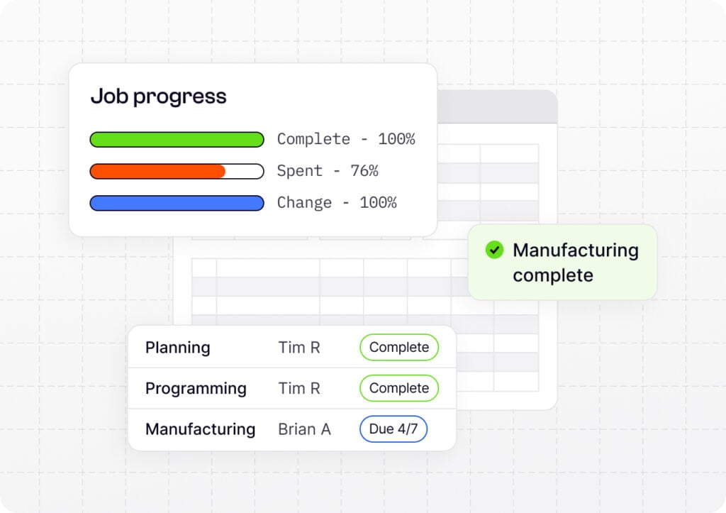 Keep-jobs-on-schedule